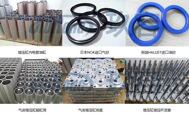 玖容氣液增壓缸產品原材料